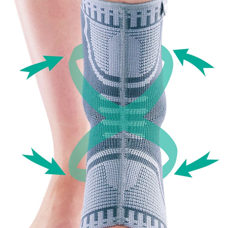 Ankle Activator
