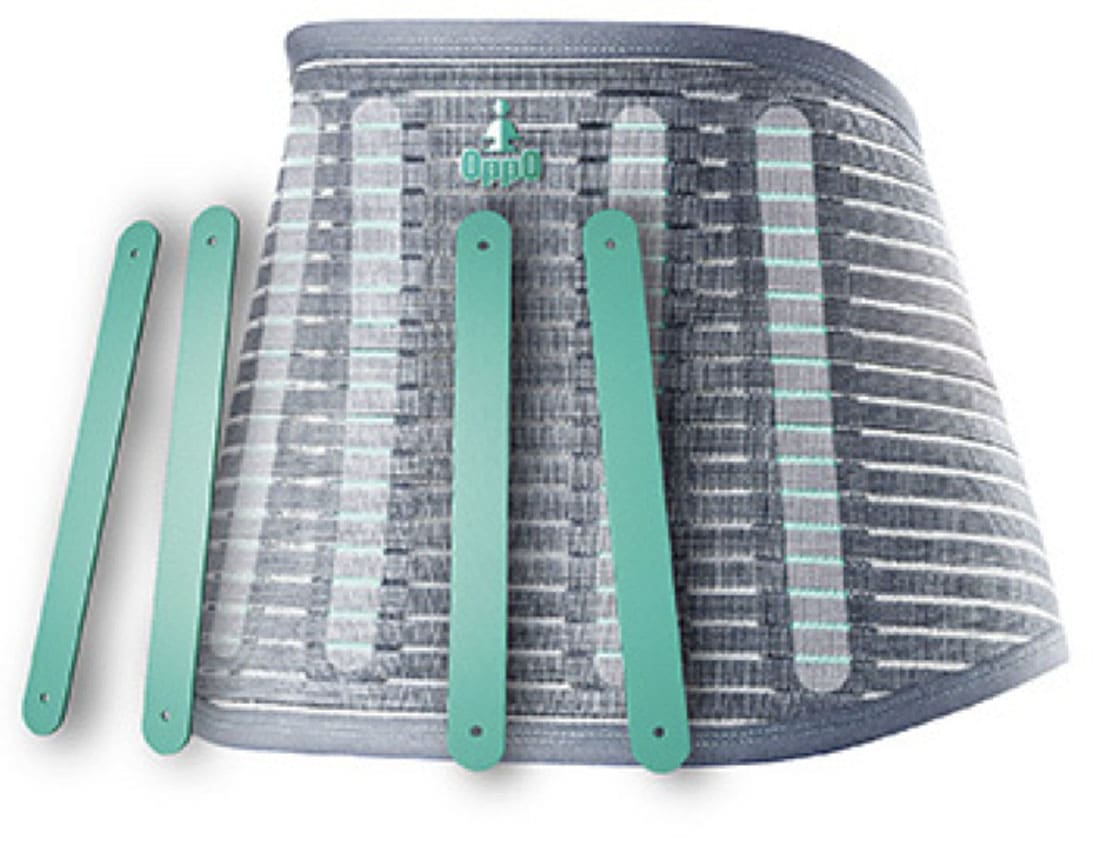 Lower Back Pain - Oppo Health Quality Orthopaedic Supports and Braces