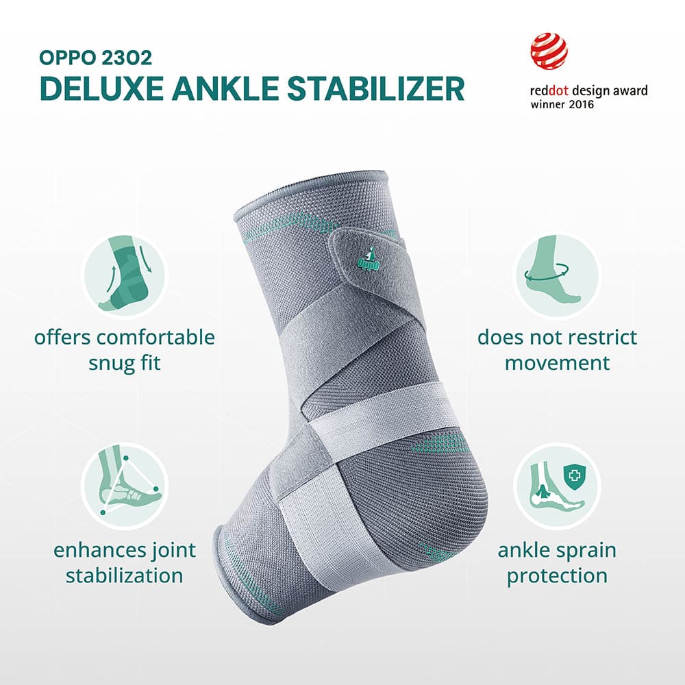Ankle Stabiliser